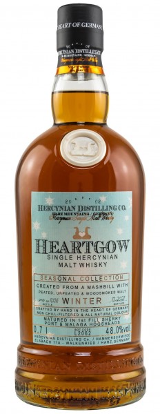 Heartgow Winter Edition 2021