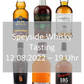 Speyside Whisky Tasting